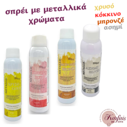 Σπρέι μεταλλικό