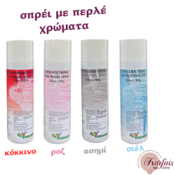 Σπρέι περλέ