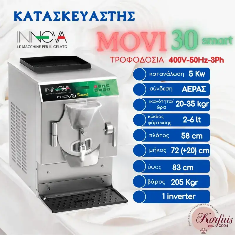 Κατασκευαστής movi innova Κατασκευαστής movi innova
