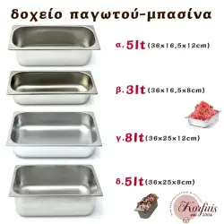 Δοχείο παγωτού (μπασίνα)