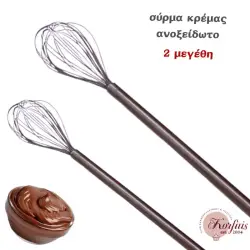 Σύρμα κρέμας
